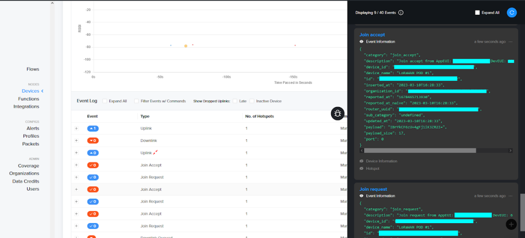 Figure 9 - Helium console gracefully accepting our LoRaWAN device